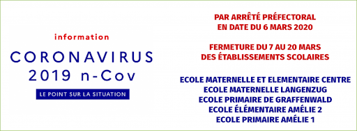 IMAGE CORONAVIRUS fermeture corrinavirus